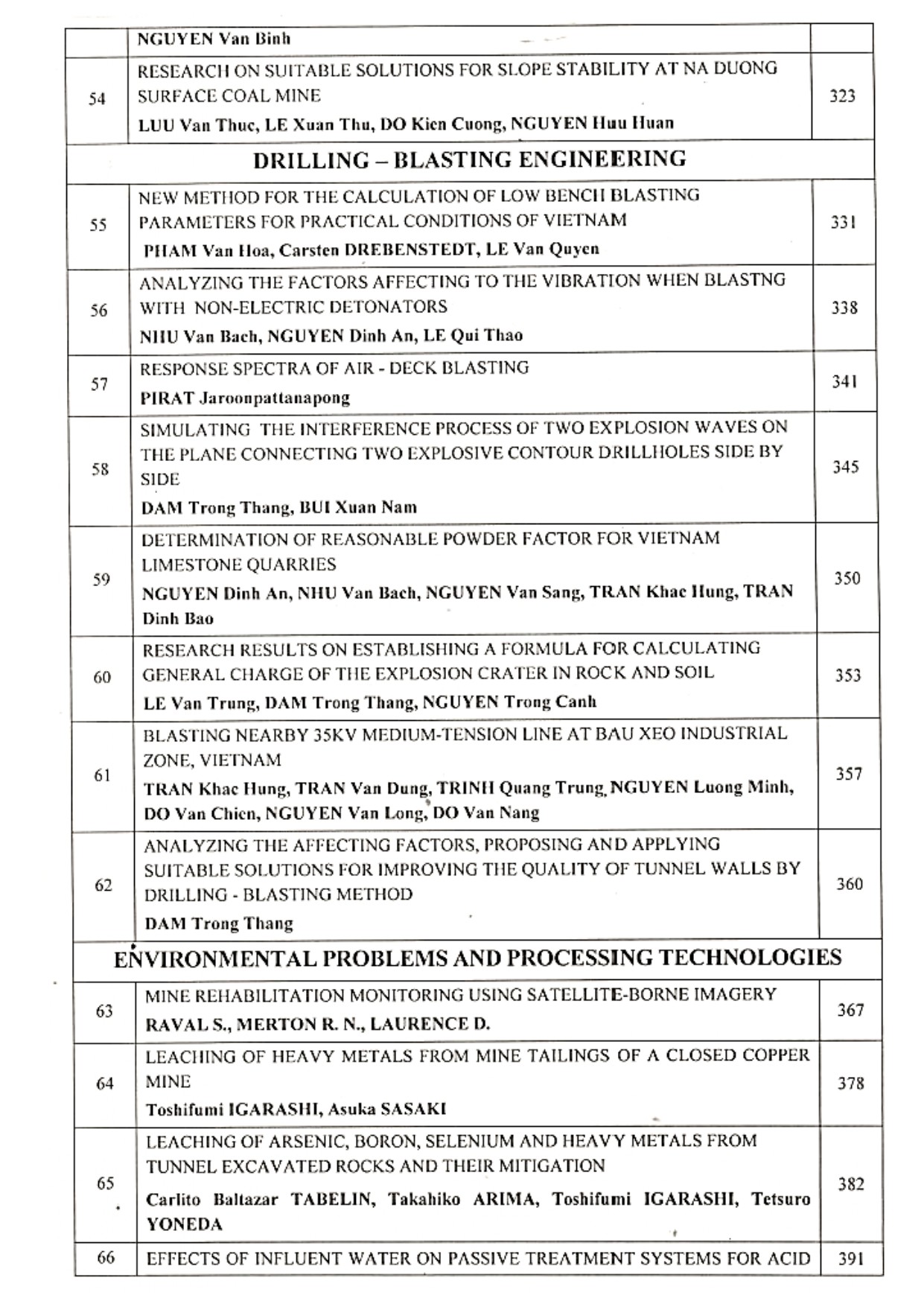 advances-in-mining-and-tunneling-2012-page-0010-1712244372.jpg