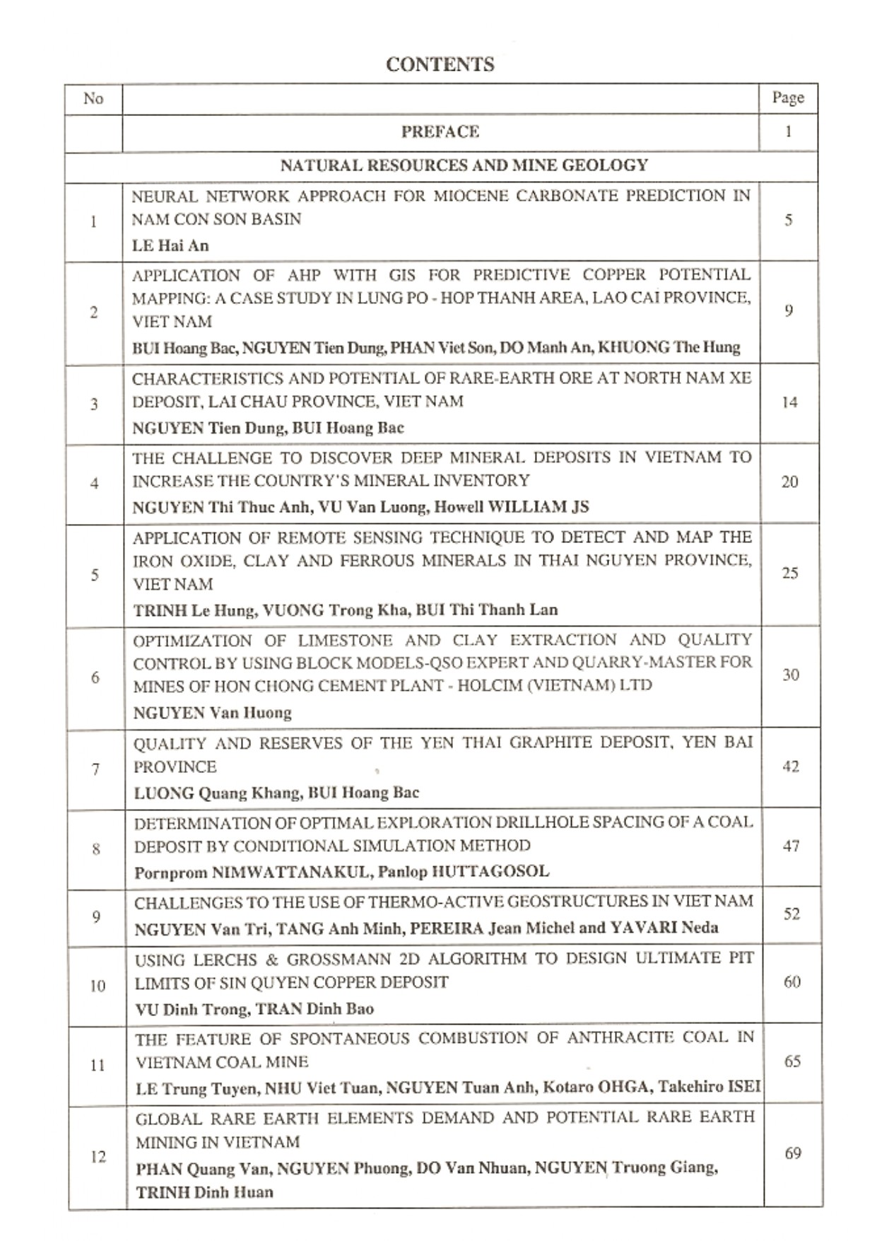 advances-in-mining-and-tunneling-2014-page-0007-1712243363.jpg
