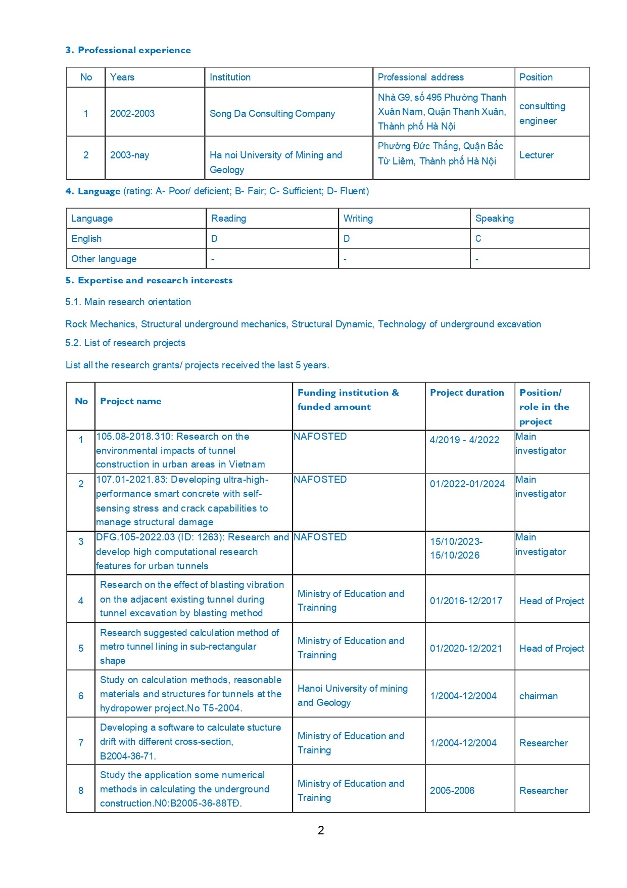 ly-lich-khoa-hoc-pgsts-dang-van-kien-page-0002-1713499352.jpg