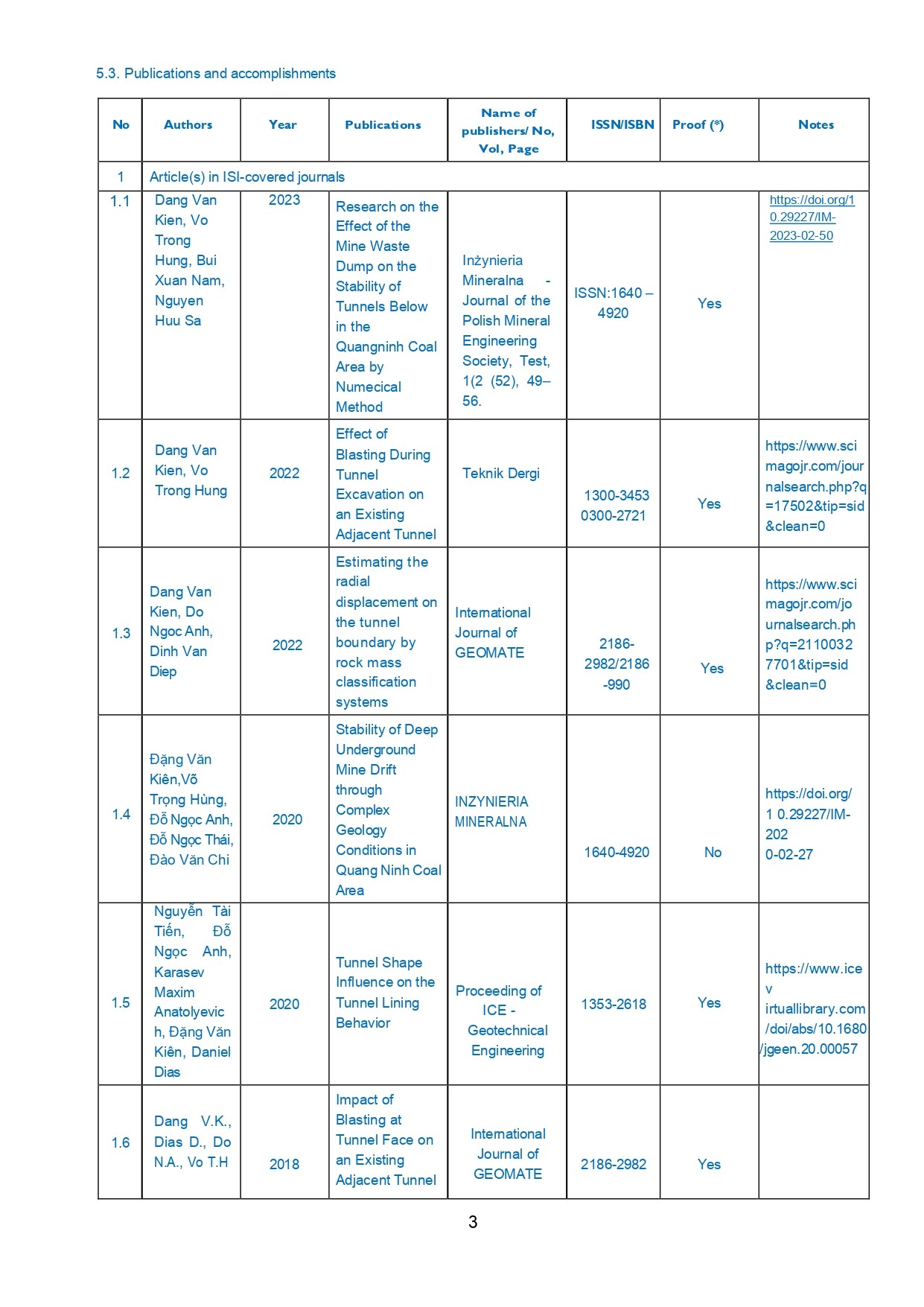 ly-lich-khoa-hoc-pgsts-dang-van-kien-page-0003-1713499554.jpg