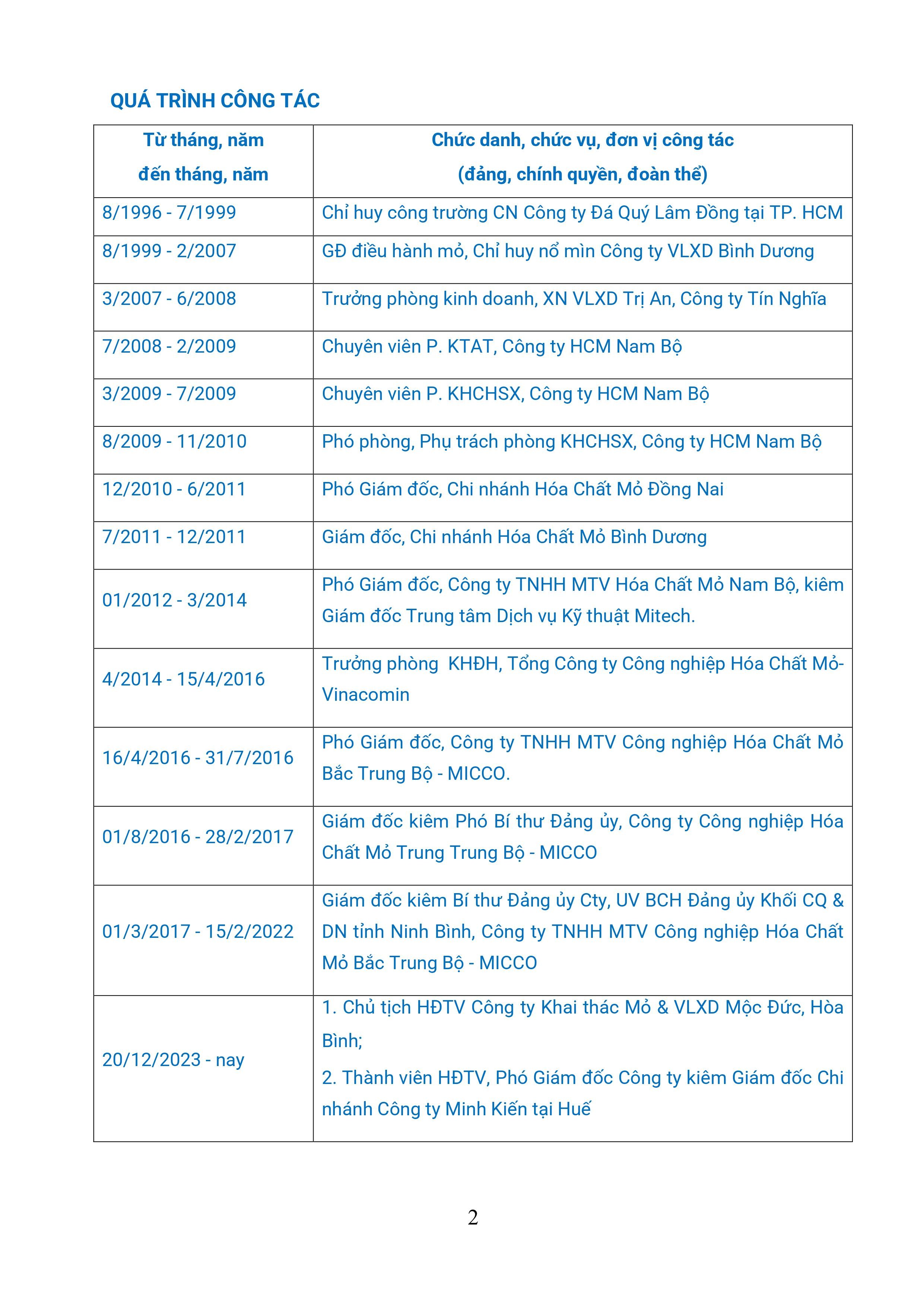 ly-lich-khoa-hoc-ths-tran-khac-hung-1-hinh-anh-1-1718980167.jpg