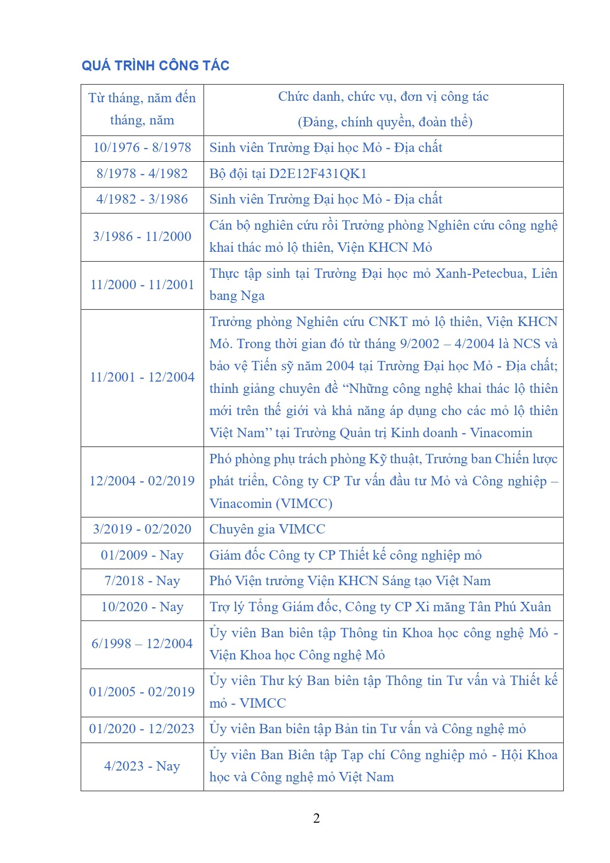 ly-lich-khoa-hoc-ts-le-duc-phuong-1-1-page-0002-1724162610.jpg