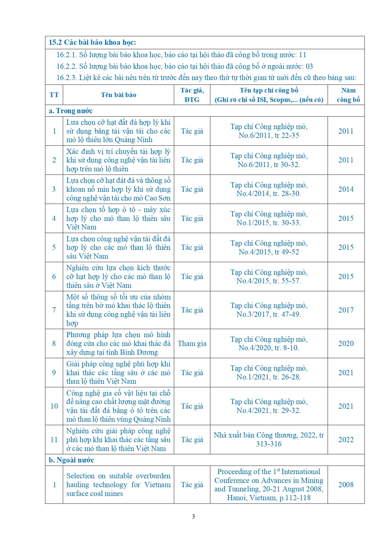 ly-lich-khoa-hoc-ts-do-ngoc-tuoc-2026-page-0003-1790604918.jpg