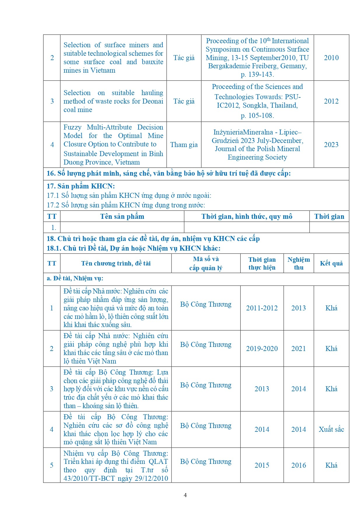 ly-lich-khoa-hoc-ts-do-ngoc-tuoc-2026-page-0004-1790604918.jpg