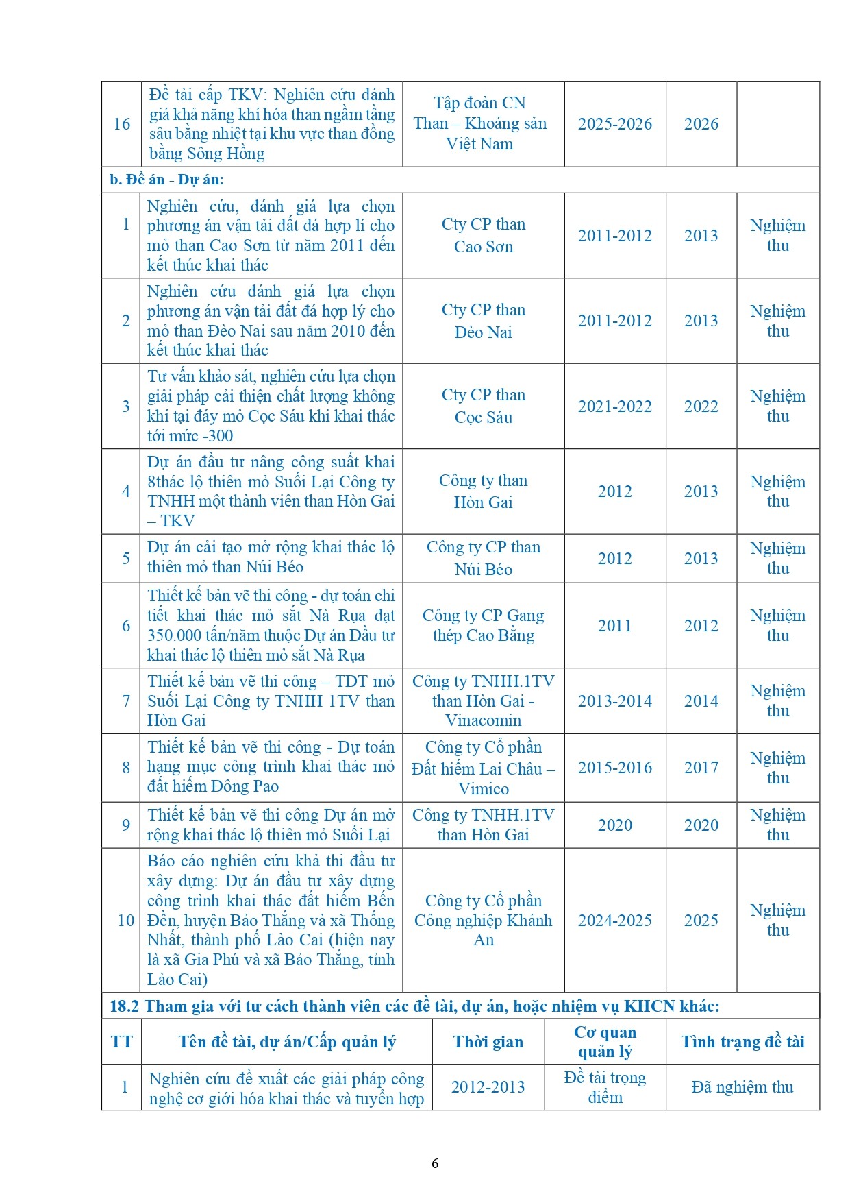 ly-lich-khoa-hoc-ts-do-ngoc-tuoc-2026-page-0006-1790604918.jpg
