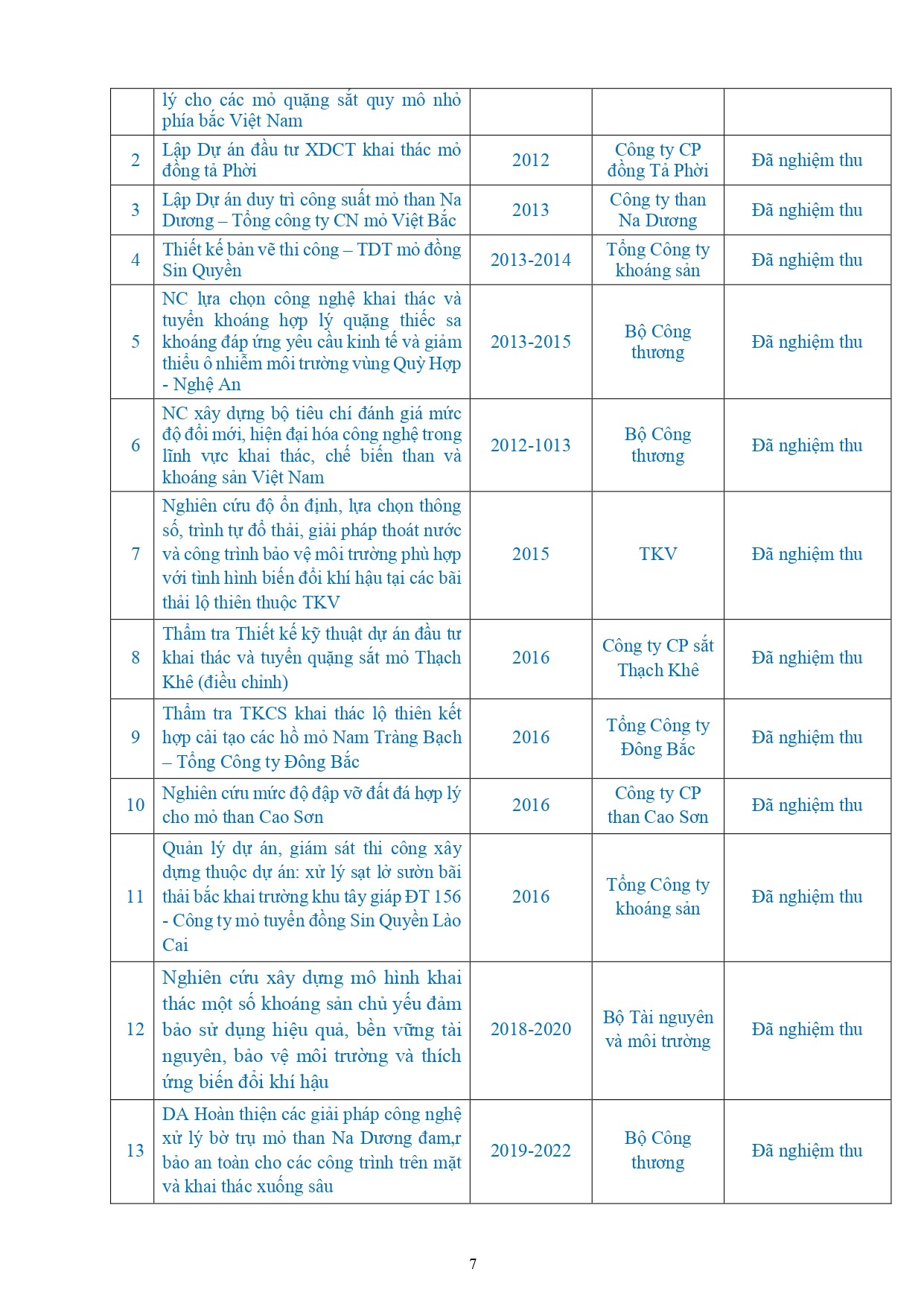 ly-lich-khoa-hoc-ts-do-ngoc-tuoc-2026-page-0007-1790604918.jpg