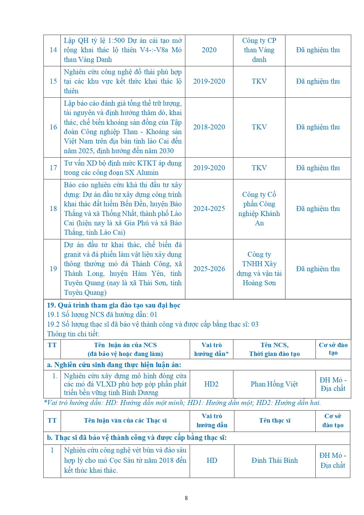 ly-lich-khoa-hoc-ts-do-ngoc-tuoc-2026-page-0008-1790604917.jpg