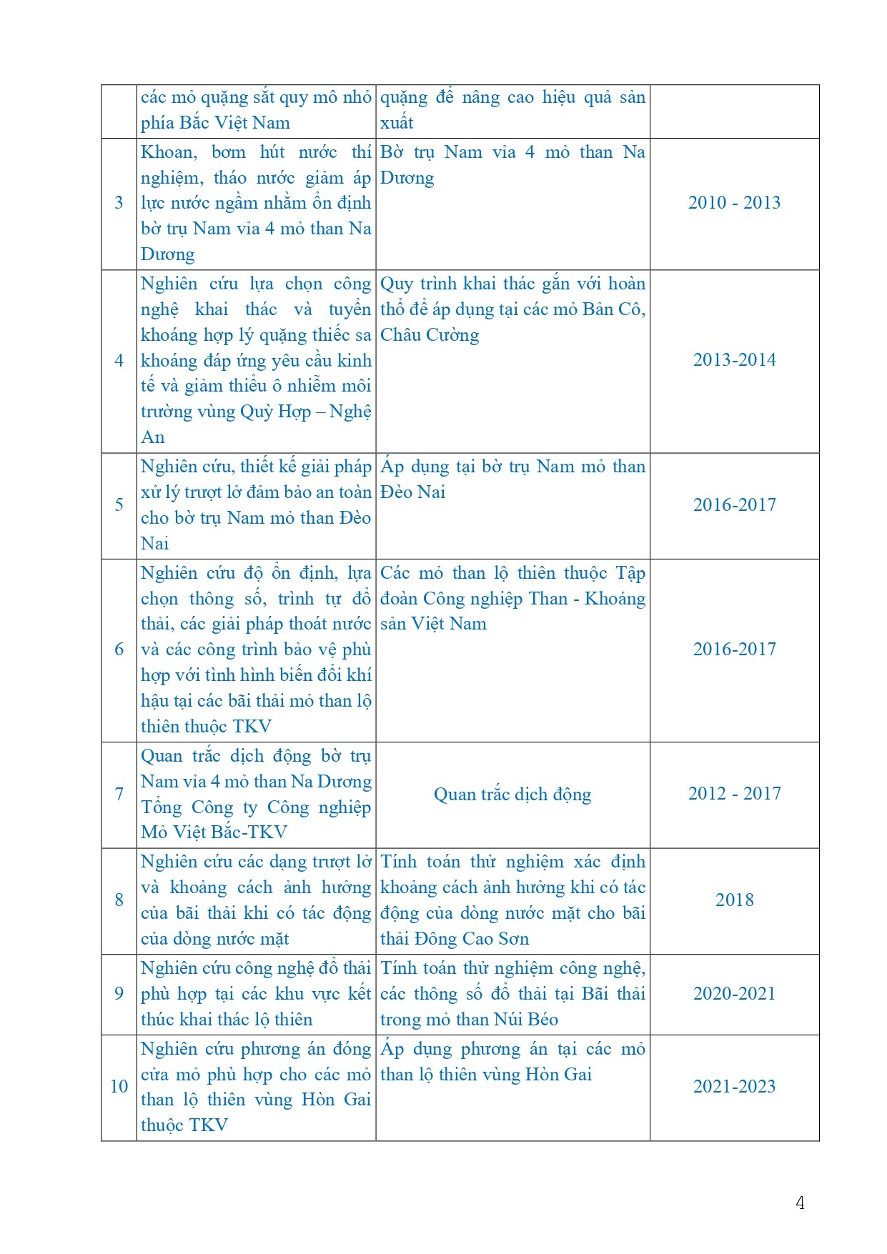 ly-lich-khoa-hoc-ts-luu-van-thuc-2026-page-0004-1790604753.jpg