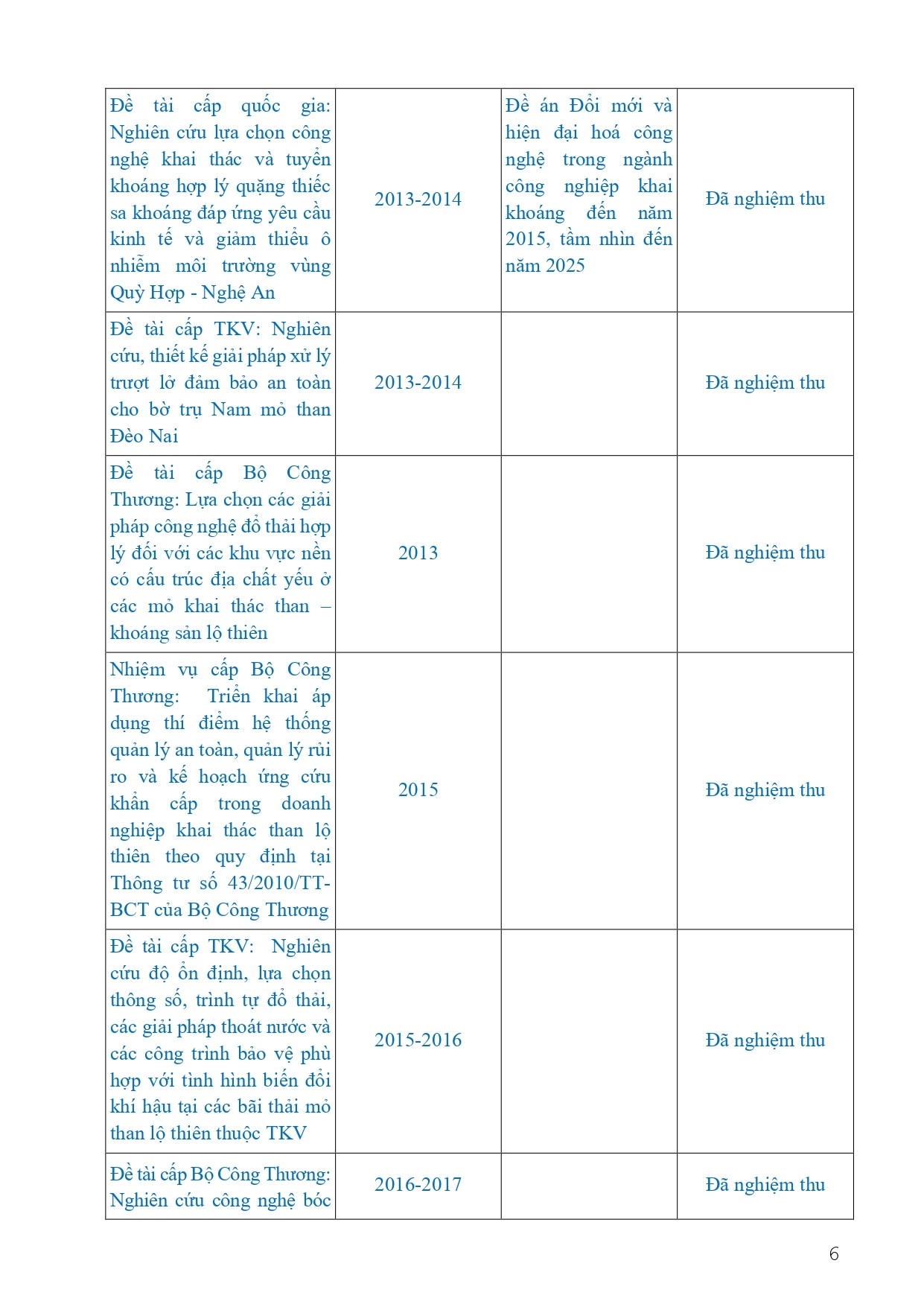 ly-lich-khoa-hoc-ts-luu-van-thuc-2026-page-0006-1790604752.jpg