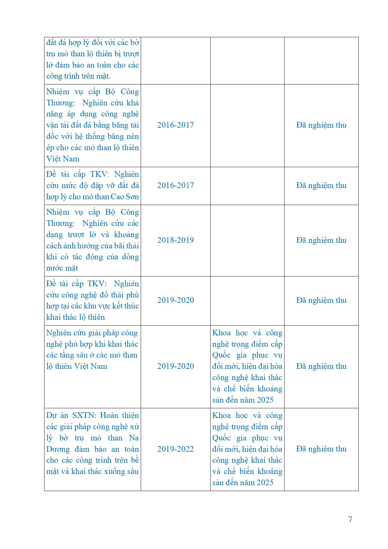 ly-lich-khoa-hoc-ts-luu-van-thuc-2026-page-0007-1790604752.jpg