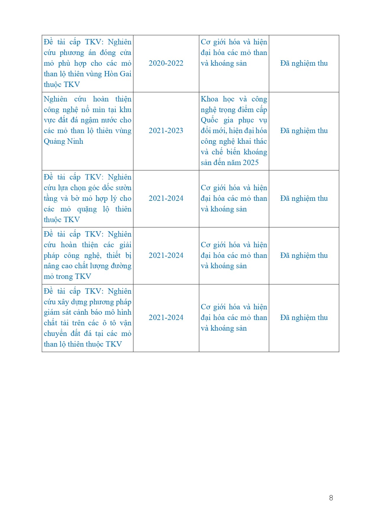 ly-lich-khoa-hoc-ts-luu-van-thuc-2026-page-0008-1790604752.jpg