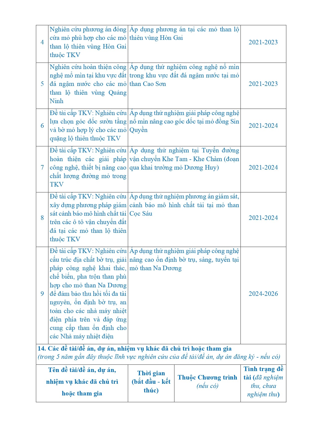 ly-lich-khoa-hoc-ts-doan-van-thanh-2026-page-0004-1791769300.jpg