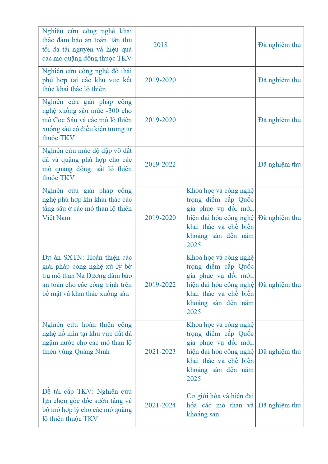 ly-lich-khoa-hoc-ts-doan-van-thanh-2026-page-0005-1791769300.jpg