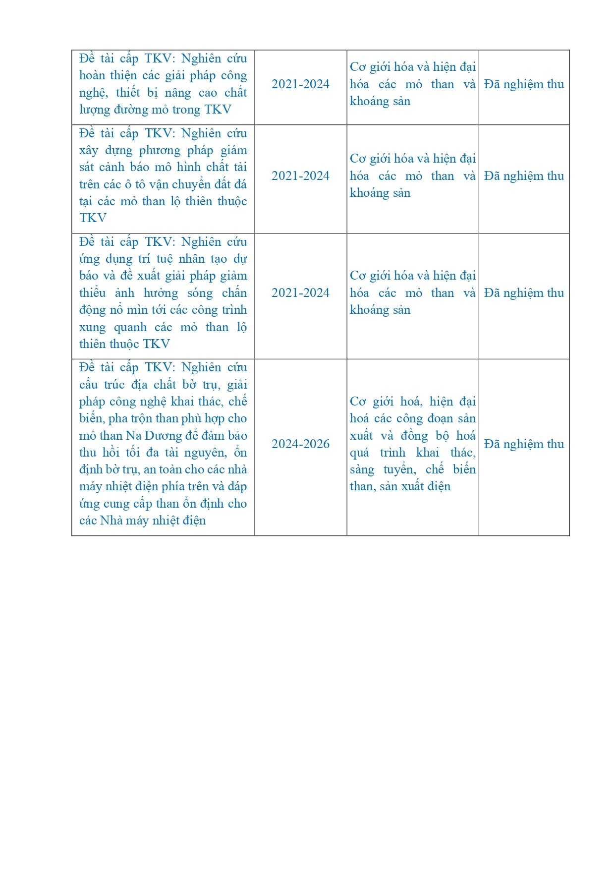 ly-lich-khoa-hoc-ts-doan-van-thanh-2026-page-0006-1791769300.jpg